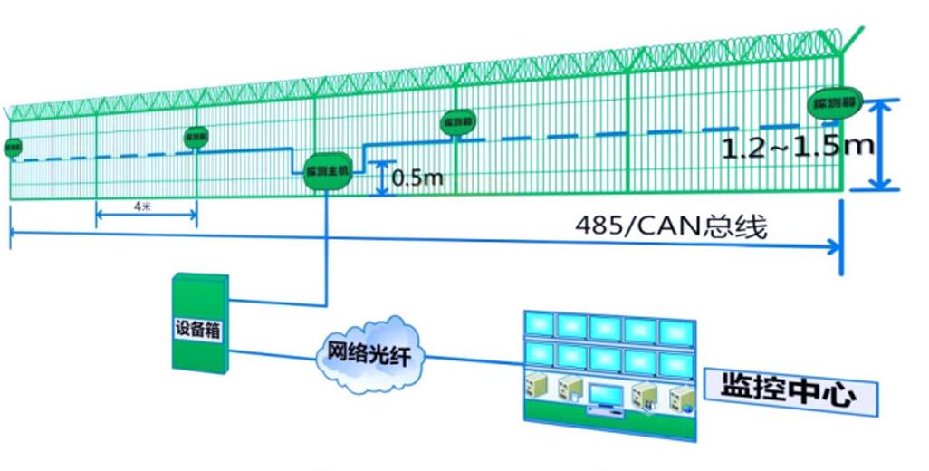 QQ截图20190301132022.jpg