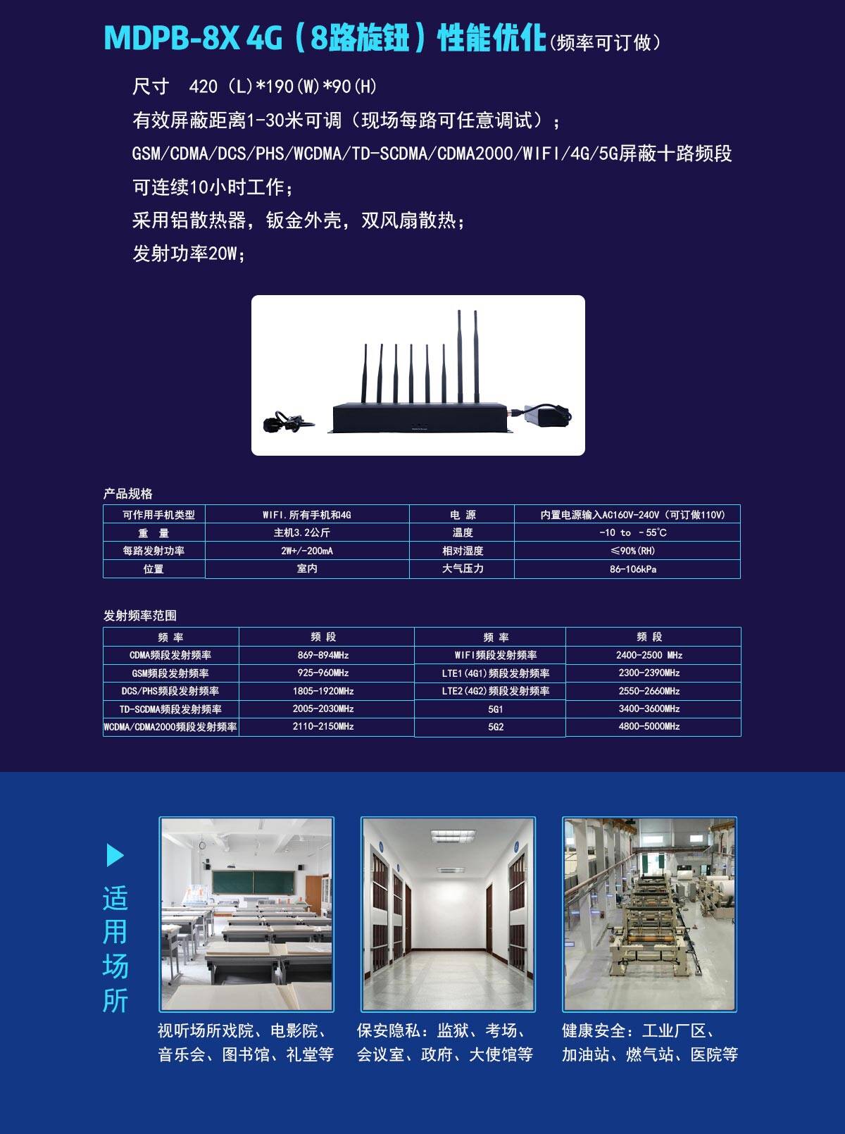 详情页8x（8路-10路）_03.jpg