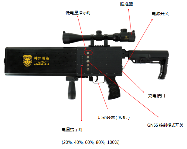 无人机反制